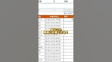 一見難しそうな計算もこれで一瞬　#excel #仕事効率化 #エクセル #エクセル初心者 #事務職