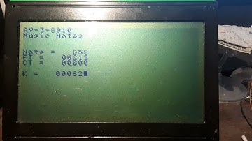 Z80 Demo of the General Instrument AY-3-8910 and clone  Yamaha YM2149 sound synth.