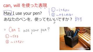 6. can, will を使った表現(サムネイル画像)