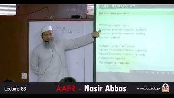 CFAP 01 | Sir Nasir Abbas AAFR | Lecture 83 | June 2024 | Advance Accounting and Financial Reporting