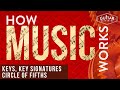 How Music Works | Keys, Key Signatures and Circle of 5ths Workout