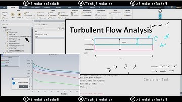 Turbulence Model Analysis in Fluent  | Lesson 06 | Part 1 | Ansys CFD ( Fluent )