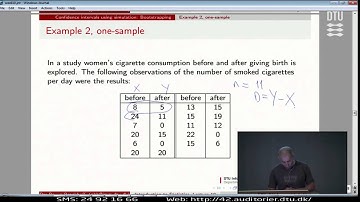 Lect.10D: Bootstrap Confidence Intervals, One-Sample, Including Example Lecture 10