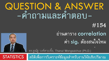 Q&A 154_อ่านตาราง correlation ค่า sig. ต้องสนใจไหม