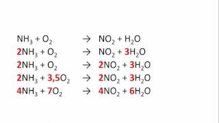 Reactievergelijkingen knoppend maken (deel 2) screenshot 5