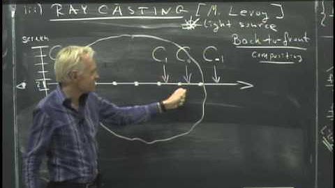 Review of Essential Scalar Field Visualization Methods