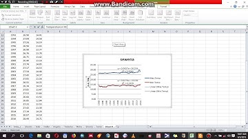 Linear Regression on Excel 2010