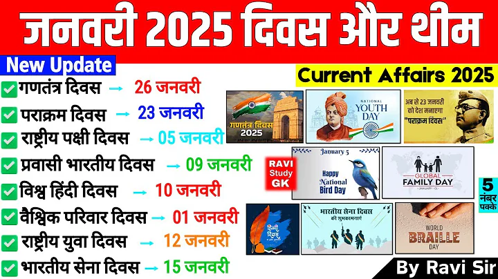 Days and Themes 2025 January | दिवस और थीम 2025 जनवरी | Divas aur theme 2025 | Current Affairs 2025