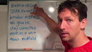 U8 New Soccer Coaches Training -Video 1 - Star Formation