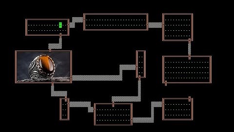 Rogue: Retrieving the Amulet of Yendor with a Tiger Eye Ring of Stealth