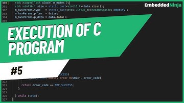 How a C Program is Executed | Step-by-Step Execution Explained