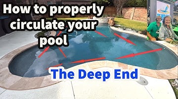 How to Set Up Pool Returns for Optimal Circulation | Pool Setup Tips to save money and problems.