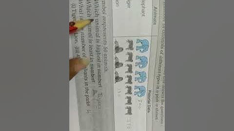 class 5th unit 9 data exercise 9.1 with introduction