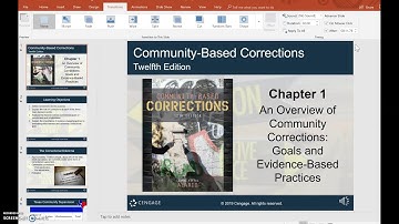 Adding PowerPoint to Blackboard