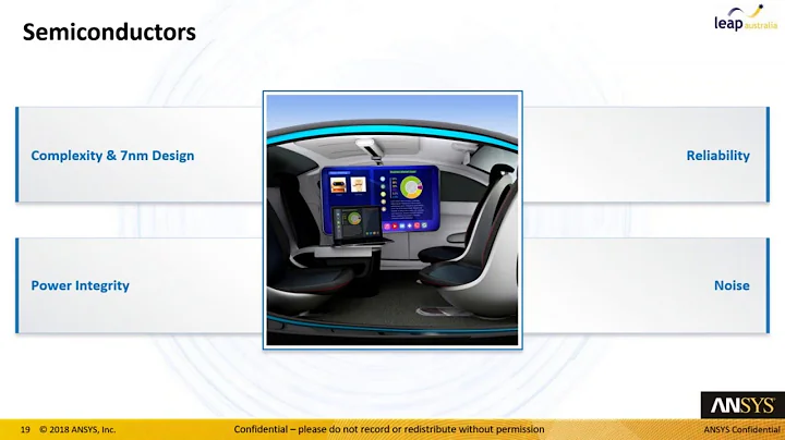 Simulation for Autonomous Vehicles - Part 3