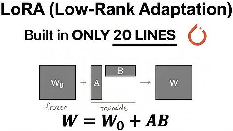 Give me 20 min, I will make LoRA click forever