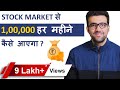 Moving Average Trading Strategy | How to Earn Money in Stock Market | Siddharth Bhanushali