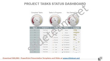 Project Planning Lifecycle Scope and Schedule PPT Presentation Slides