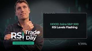 Hood Added To the S&P500 and Find out where my Resistance Level is Sitting. #HOOD, #ETSY, #LULU