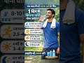 1 दिन में कितना पानी पीना चाहिए #health #healthtips