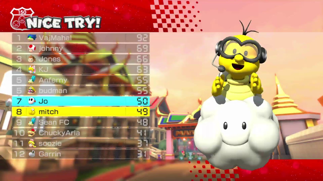 Mario Kart Monday 26/03/09