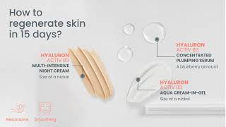 Eau Thermale Avène | Renewed Skin in 15 Days