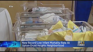 New Record Low Infant Mortality Rate In Upton-Druid Heights Neighborhood