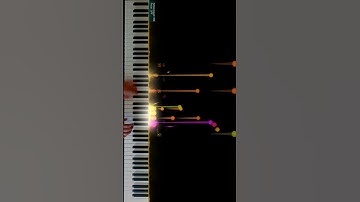 Androphyte Piano Visualizer Tutorial v31