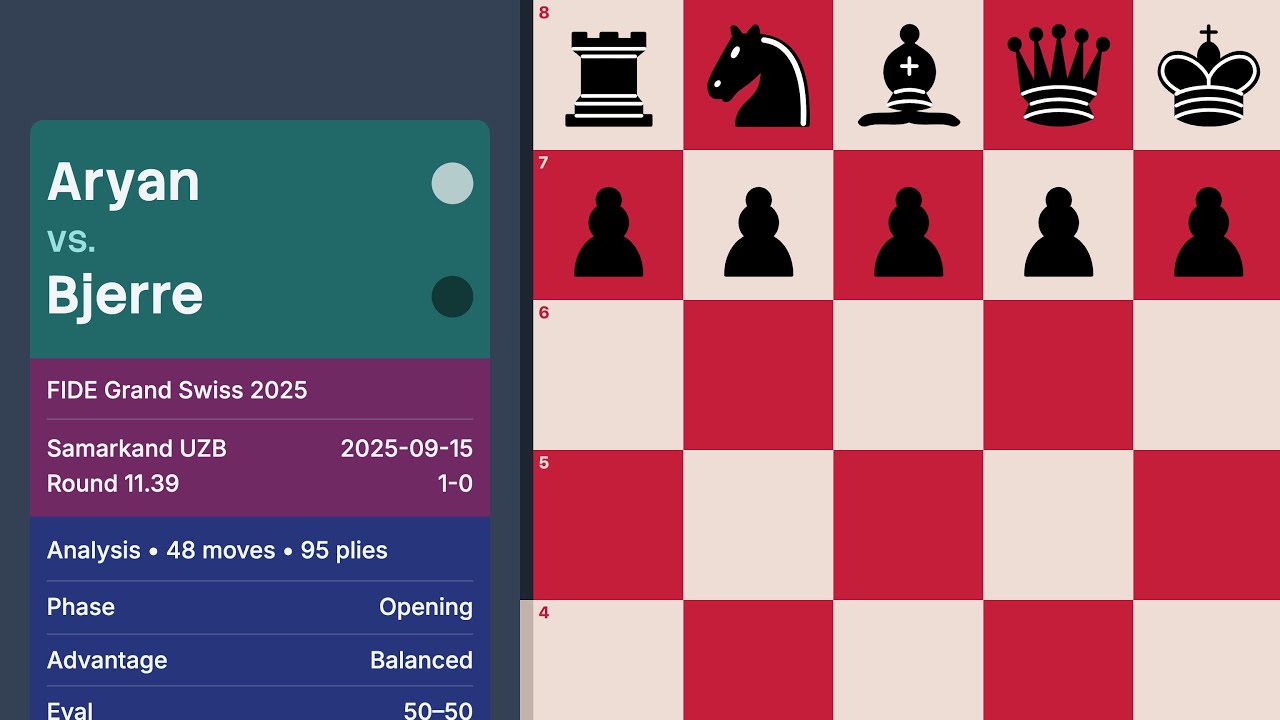 Aryan vs Bjerre — FIDE Grand Swiss 2025 (Round 11.39)