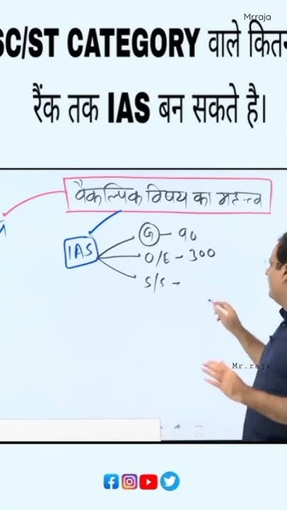 rank-for-sc-st-category-in-upsc-for-become-ias-youtube