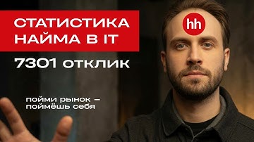 Я сделал 7301 отклик на hh.ru. Реально БЕЗ СОБЕСОВ? Поиск работы в IT для FRONTEND