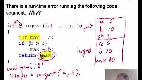Pointer Practice Problems & Examples