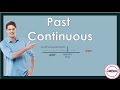 Quiz sur le Passé Continu