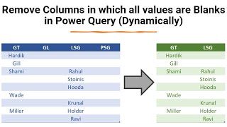 Remove Columns in which all values are Blanks in Power Query (Dynamically)