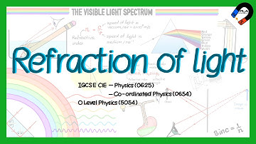 Refraction of light for IGCSE Physics, GCE O level Physics