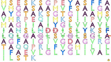 Gene Music Using Protein Sequence of ATP6V0C "ATPASE, H+ TRANSPORTING, LYSOSOMAL 16KDA, V0 SUBUNIT "