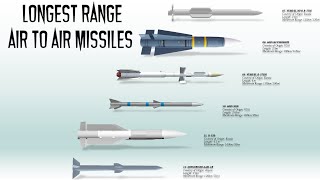 Top 12 Longest Range Air-to-Air Missiles in the World