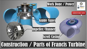 Francis turbine construction, Working, Work Done & Power Calculation With Velocity Triangles.