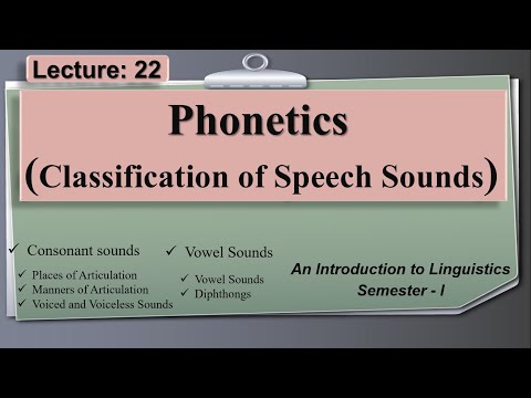 What are the classification of sound?