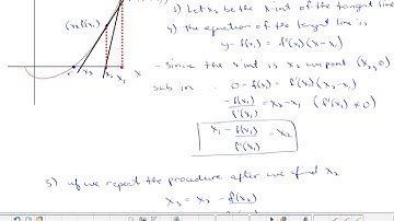 Newtons Method of Approximation Video