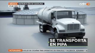 Procesos de abastecimiento de combustible en México | adn40