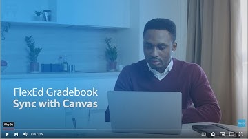 XanEdu FlexEd Gradebook & Assignment Sync with Canvas