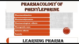 Pharmacology of Phenylephrine (alpha 1 agonist), sympathomimetic drug, adrenergic agonist