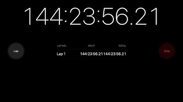 I will delete this timer at 100 likes