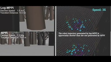 Autonomous Navigation in Unknown Cluttered Environments: log-MPPI Control Strategy