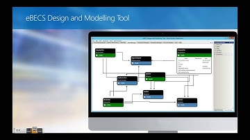 eBECS Power BI Accelertors for Microsoft Dynamics