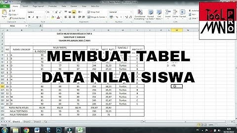 Latihan Microsoft Excel Membuat Tabel Daftar Nilai Siswa Kelas dan Mengolahnya | Part 1