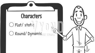 Flat and Round Characters
