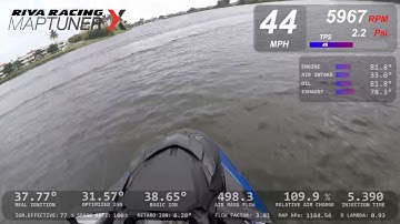 DATALOGGING CAPABILITIES