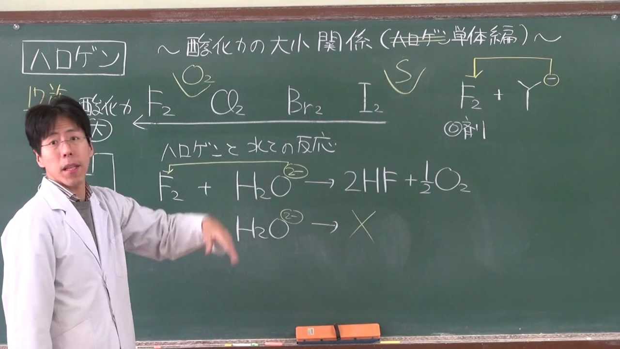 ハロゲン 酸化 力